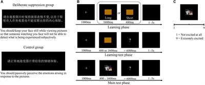 Automatic Suppression Reduces Anxiety-Related Overestimation of Time Perception